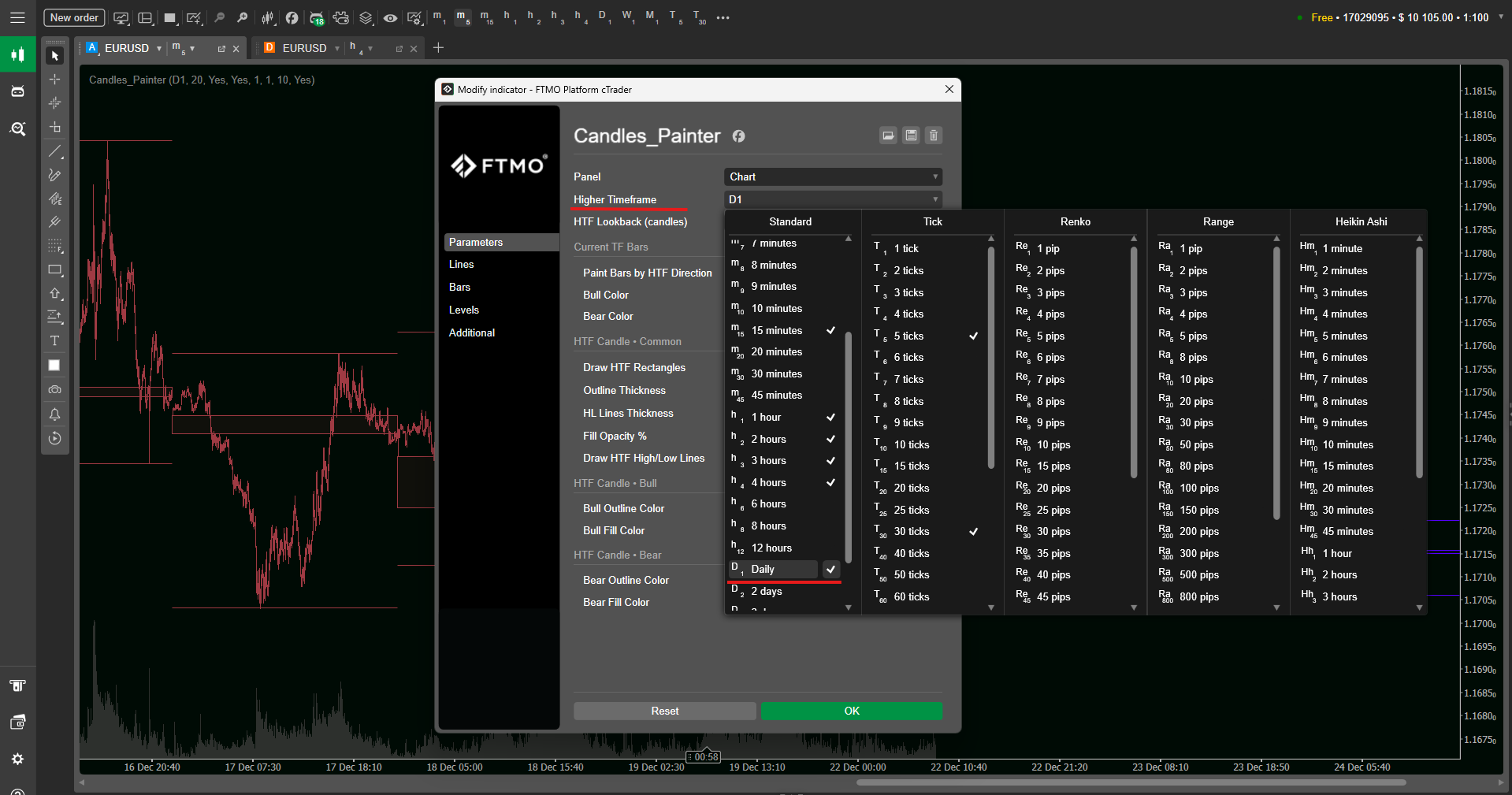  Indicator settings window focused on the &ldquo;Core&rdquo; section. &ldquo;Higher Timeframe&rdquo; dropdown is open and H4 is selected. Add an arrow labeled &ldquo;Choose HTF context