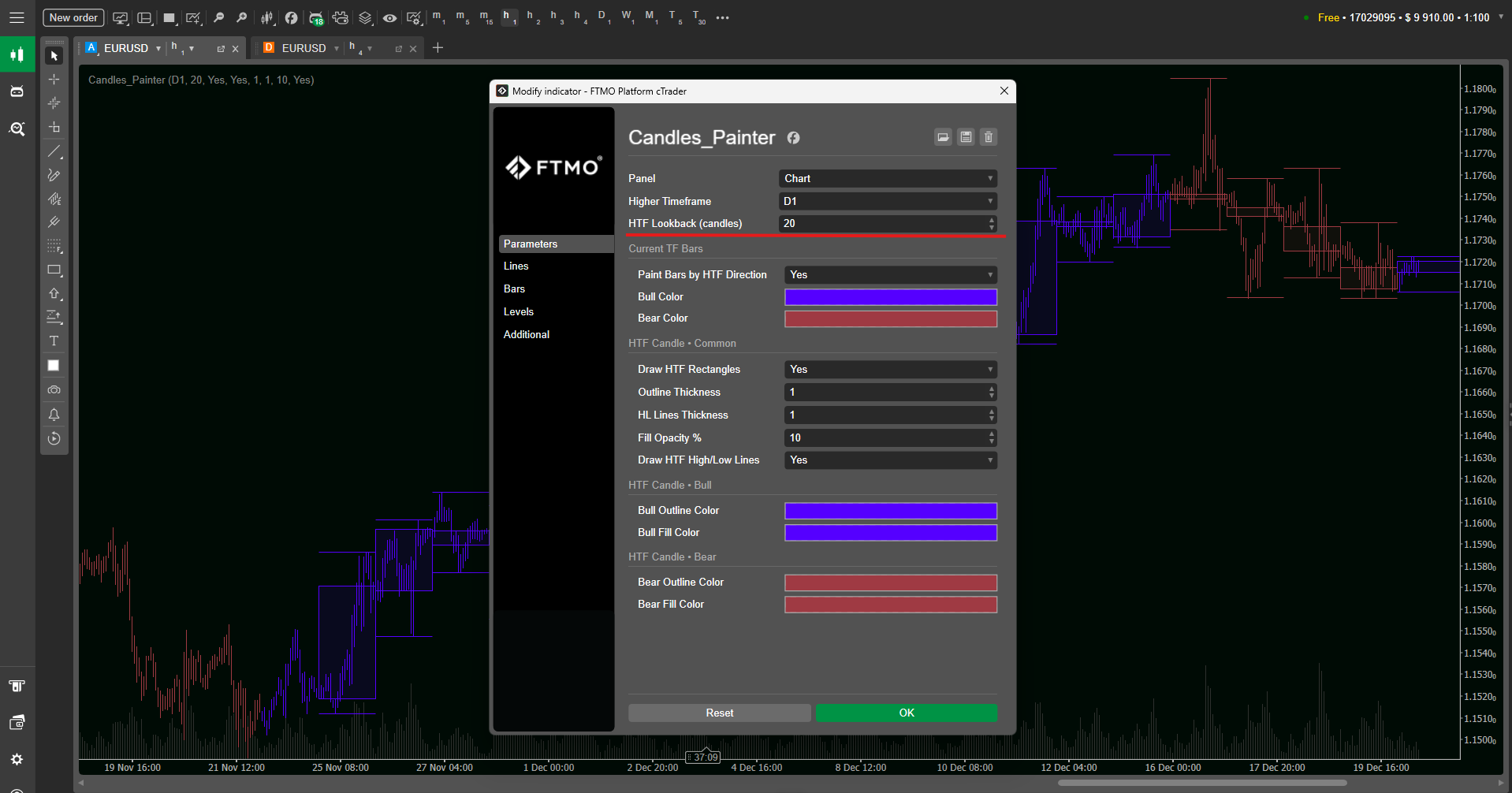 Lookback controls how many HTF candles are drawn